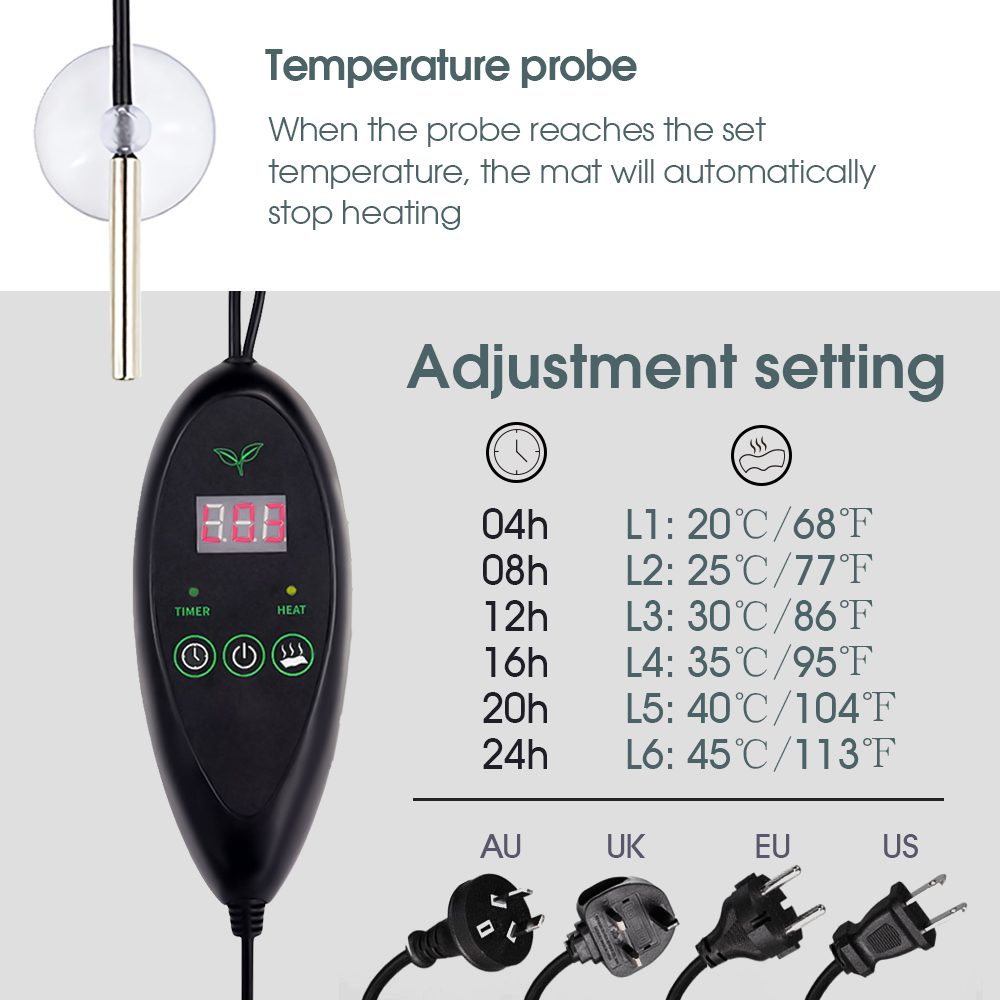 Warme Sämlinge Box Heizmatten  – Heat Mat Seedling Bewertung und Preis